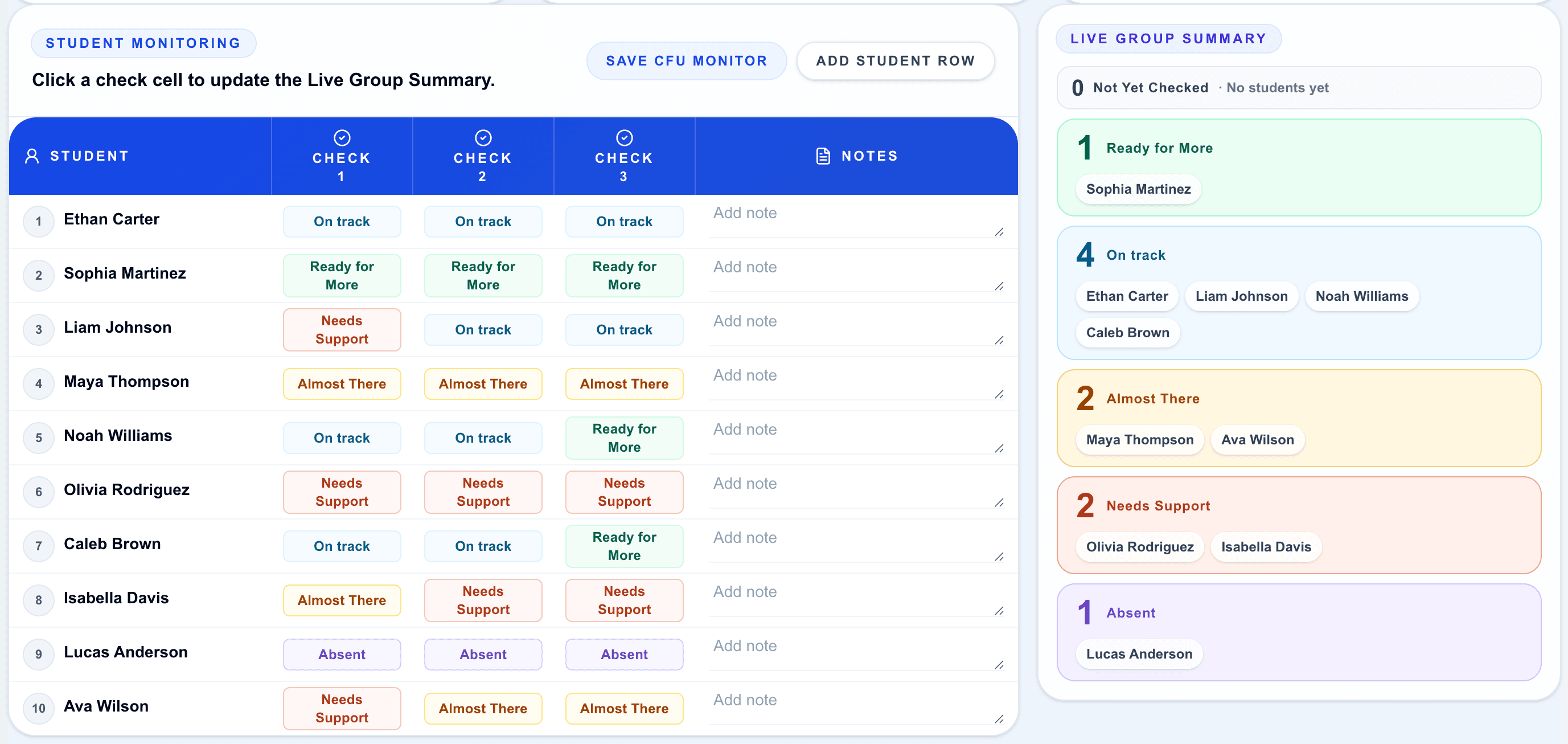 ClasFlo Live CFU Monitor showing student understanding checks and automatic group summaries